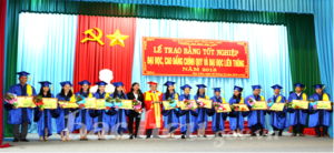 https://tktkdclgd.blu.edu.vn/wp-content/uploads/sites/22/2019/12/hinh-anh-sinh-vien-tot-nghiep-2018-300x138.png